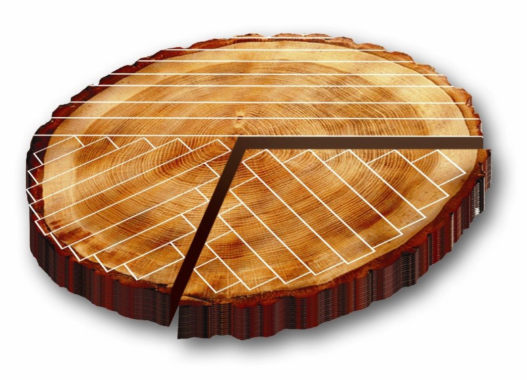 Kwartiersgezaagd hout voor shutters